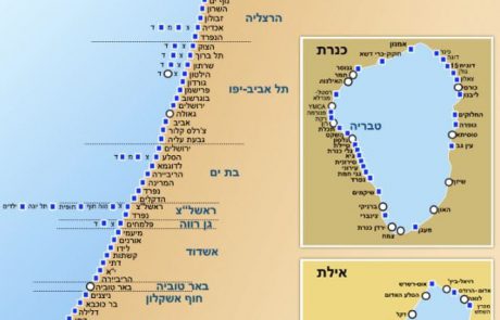 הסרת אזהרת הרחצה בכל חופי הרצליה בעקבות הפסקת הזרמת השפכים לים (משרד הבריאות)