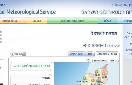 השירות המטאורולוגי הישראלי: תחזית להיום ולהלילה + לימים הקרובים (שרב ברביעי)